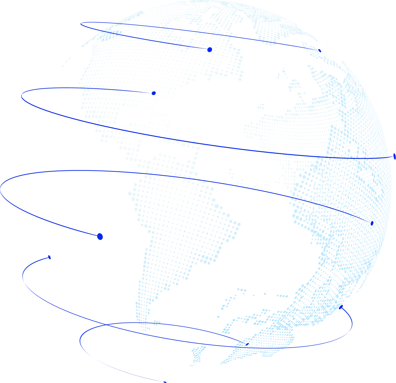 Globe